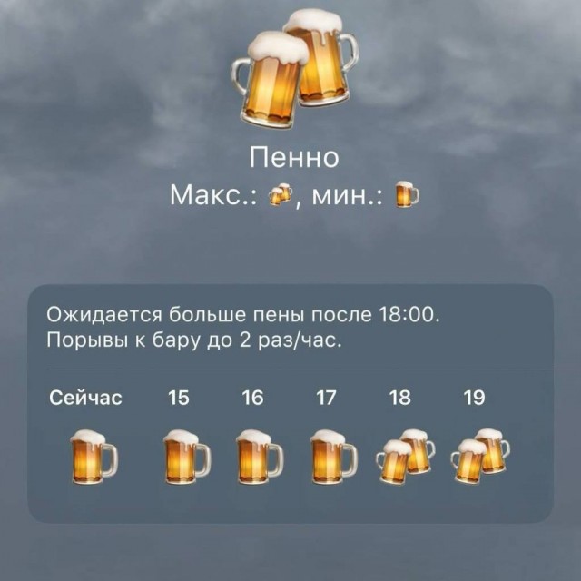 Прогноз на вечер пятницы