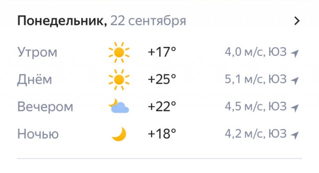 Отопление начнут включать в Подмосковье с 22 сентября