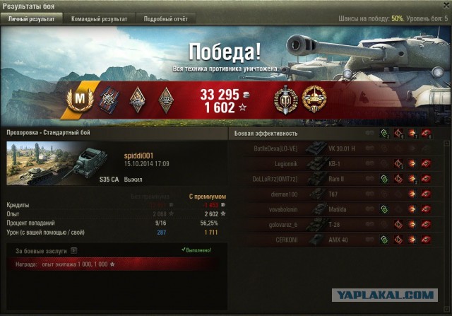 Wargaming 15