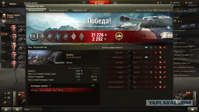 Wargaming 15