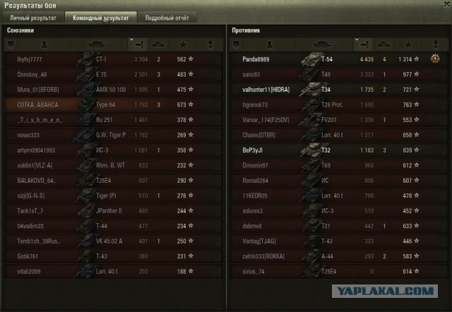 Wargaming 17
