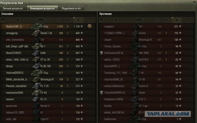 Wargaming 34