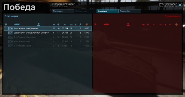 Armored Warfare