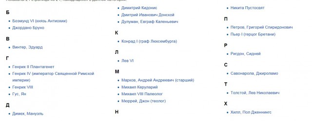 Знаменитости, ушедшие в монастырь и церковь