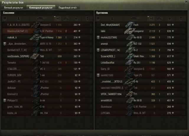 Wargaming 49