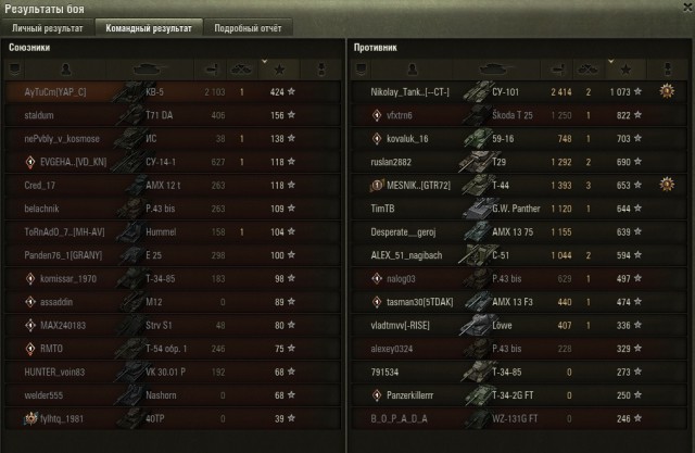 Wargaming 54