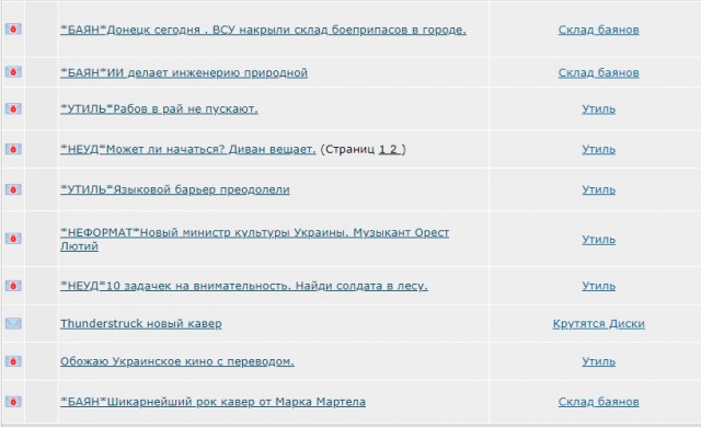 Все правители России от Рюрика до наших дней с датами их правления
