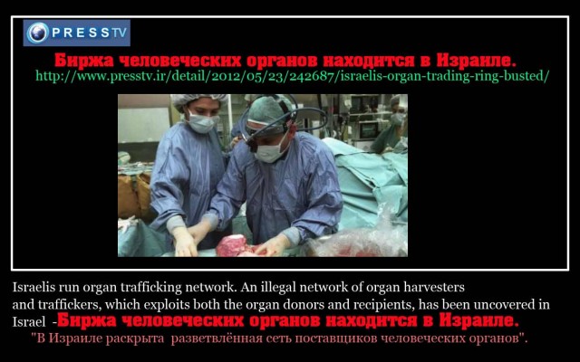 Насильная трансплантология