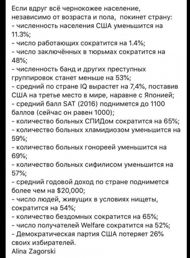 Активисты BLM объявили американский флаг «символом ненависти и расизма»