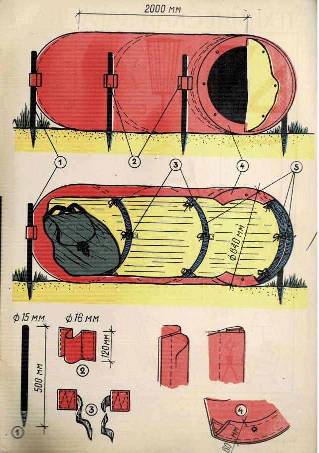 Самоделки из журнала «Горизонты техники для детей»