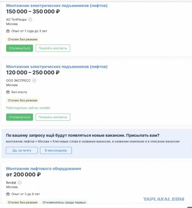 Совфед намерен восстановить производство лифтов в России