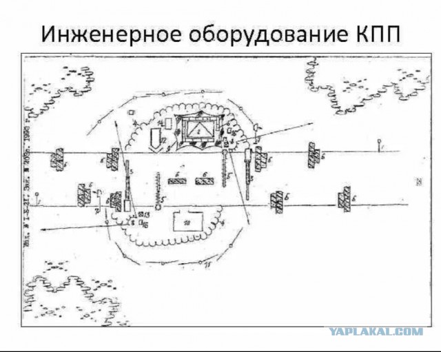 Шлагбаум