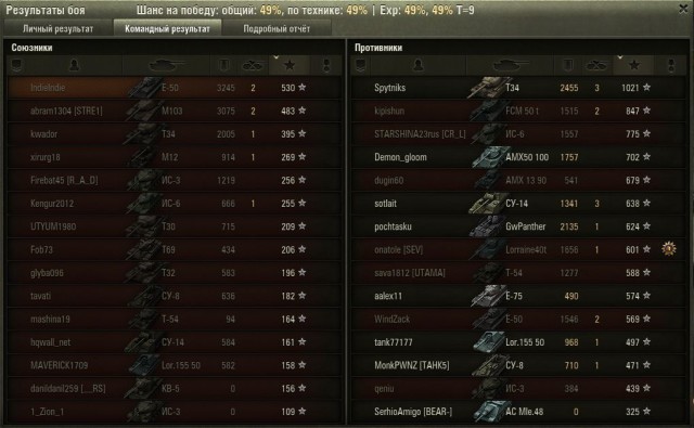 Wargaming 5