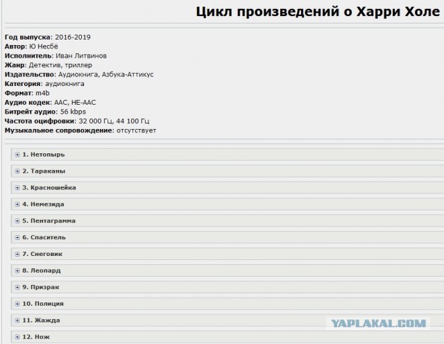 Кто пользует аудиокниги?