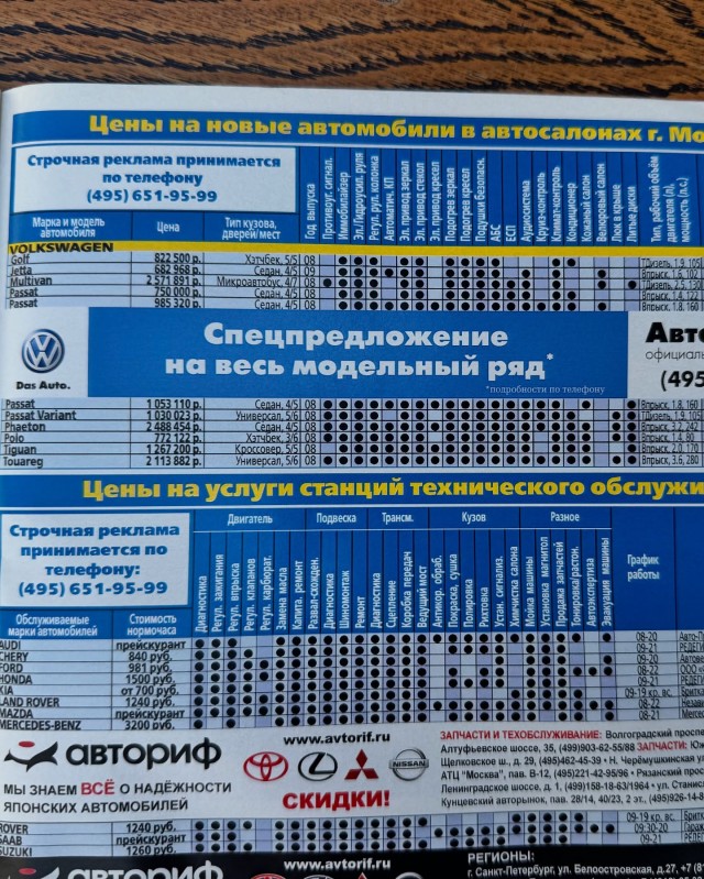 Старый автомобильный журнал