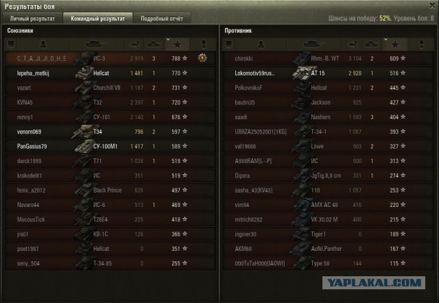 Wargaming 14