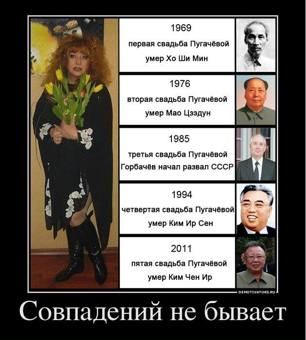 Сплошные совпадения