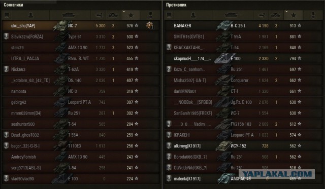 Wargaming 25!