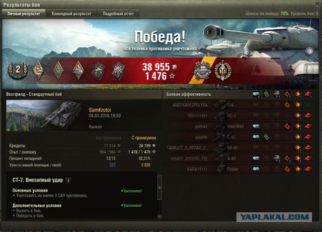 Wargaming 33