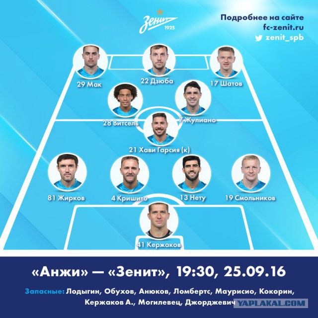 Футбол Чемпионат России 2016-17. Кубок России,РФПЛ,ФНЛ. Часть  III