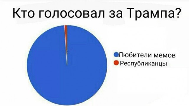 Немного картинок