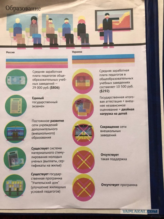 Годовщине Крымского Референдума посвящается