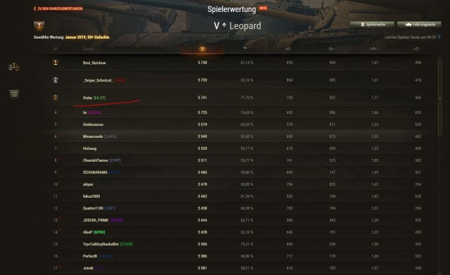 Wargaming 55