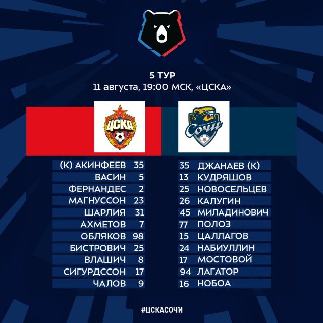 Чемпионат России по футболу, сезон 2019-2020