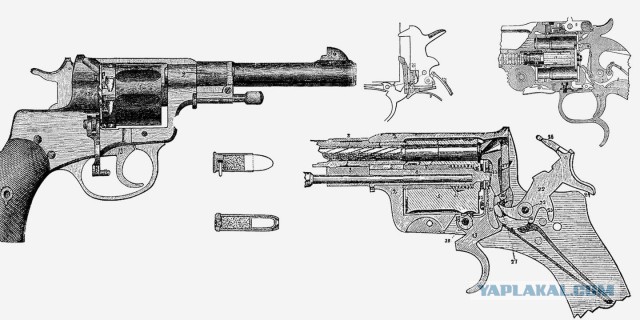 Так ли плох «Наган», или какой револьвер выбрать попаданцу в 1895 году