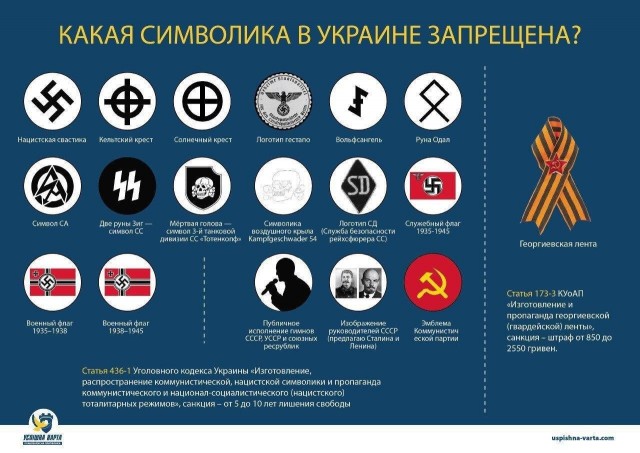 В Львовской области СБУ задержала мужчину за продажу советского флага с Лениным