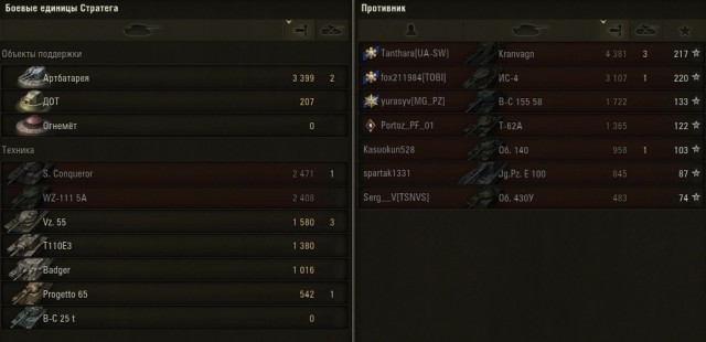 Wargaming 61
