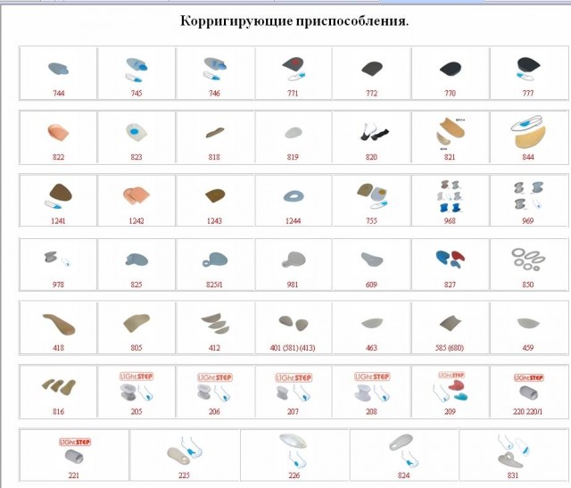 Угадываем снова!