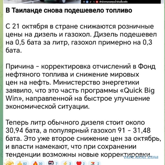 Коротко о ценах на бензин