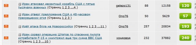 Иран атаковал десантный корабль США с пятью тысячами военных