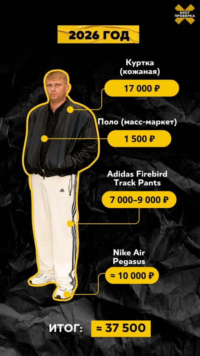 Лук «свидетеля из Фрязино» за 20 лет подорожал почти в 3 раза