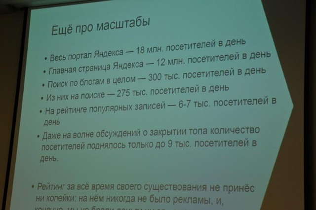 О закрытии Яндекс-Топа