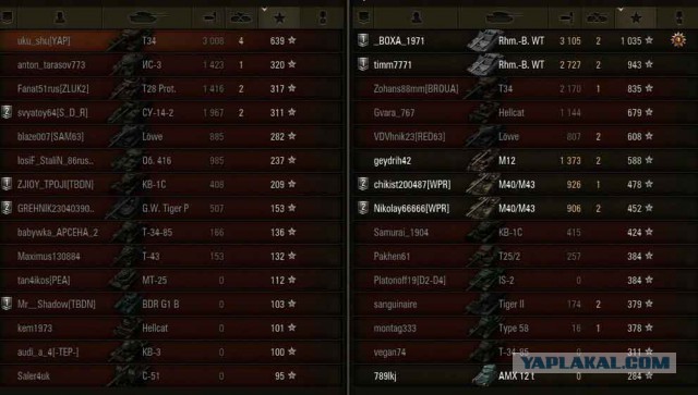Wargaming 13