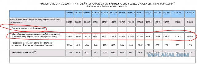 Песков подтвердил готовность россиян «есть снег» в условиях санкций