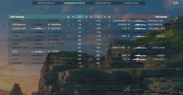 World of Warships - 2