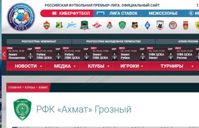 Футбол. Чемпионат России. Межсезонье. часть 2