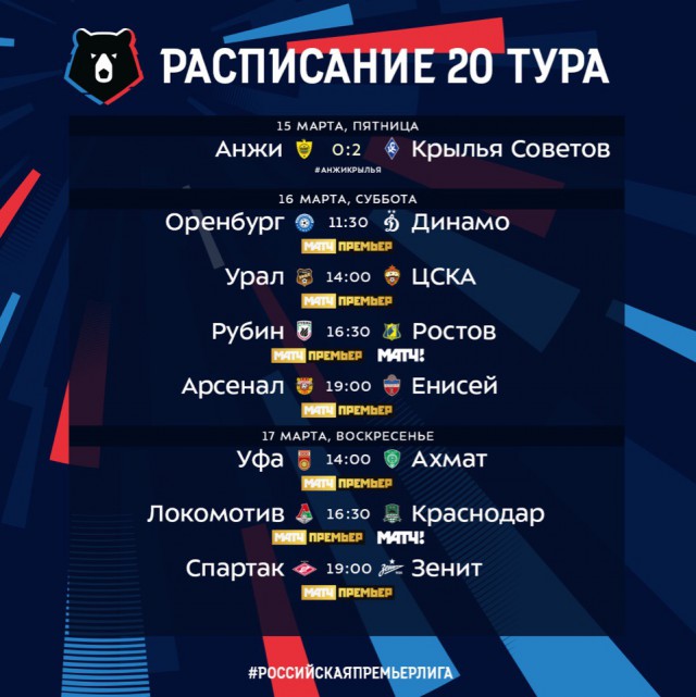 Чемпионат России по футболу 2018-2019(часть Vlll)