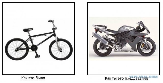 Как это было