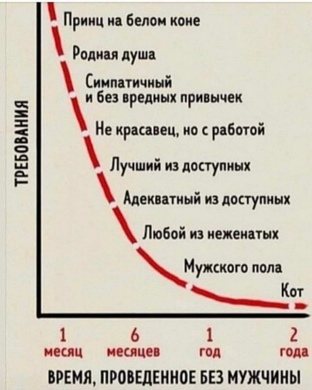 Картинки и мемы для настроения 014