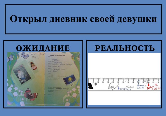Фотожаба: Ожидание / Реальность