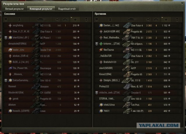 Wargaming 60