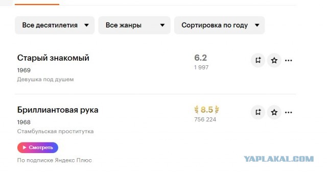 Умерла актриса Виктория Островская, известная ролью в «Бриллиантовой руке»