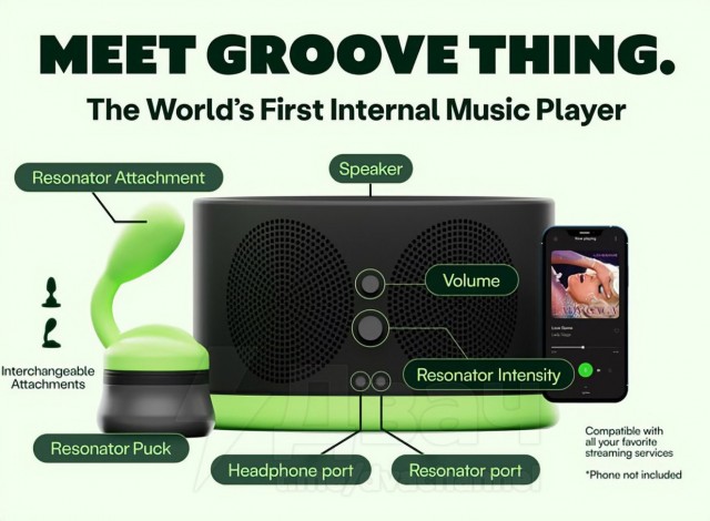 Бывший инженер Google и NASA изобрёл музыкальный вибратор Groove Thing