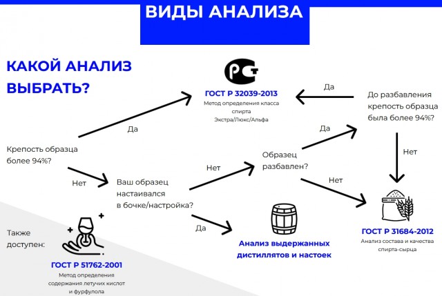 В Ленинградской области 45 человек погибли в результате отравления метанолом
