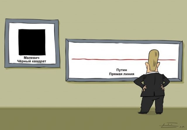 Прямая линия с президентом РФ - Итоги года 2025