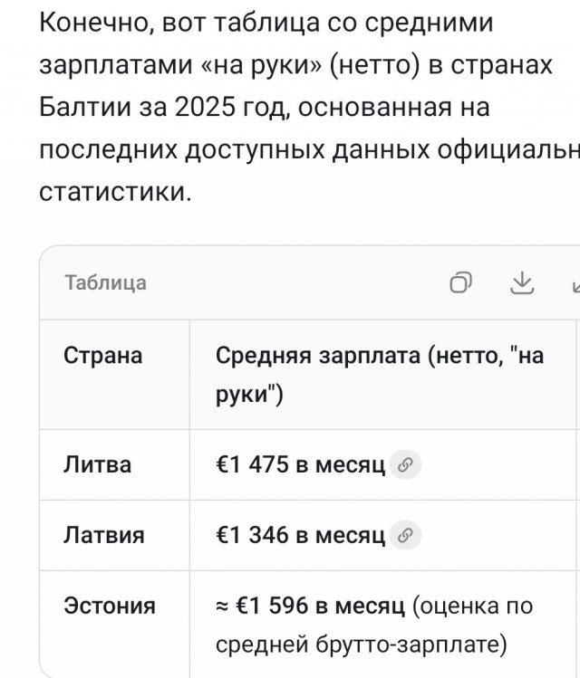 «Никогда в истории там не было так мало людей»: Кедми раскрыл масштаб катастрофы Прибалтики из-за Евросоюза